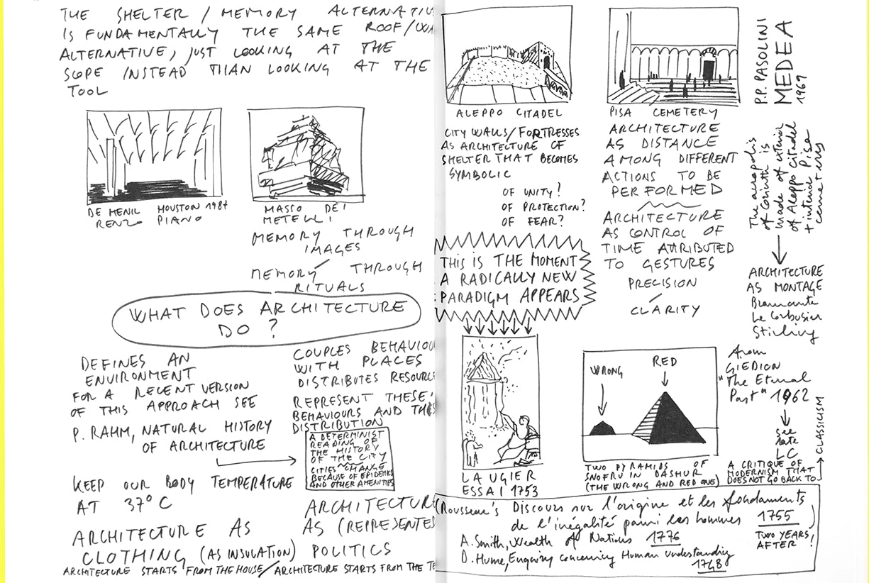 WHAT IS ARCHITECTURE ABOUT?