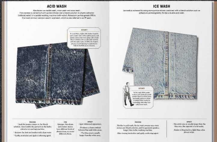 The Denim Manual