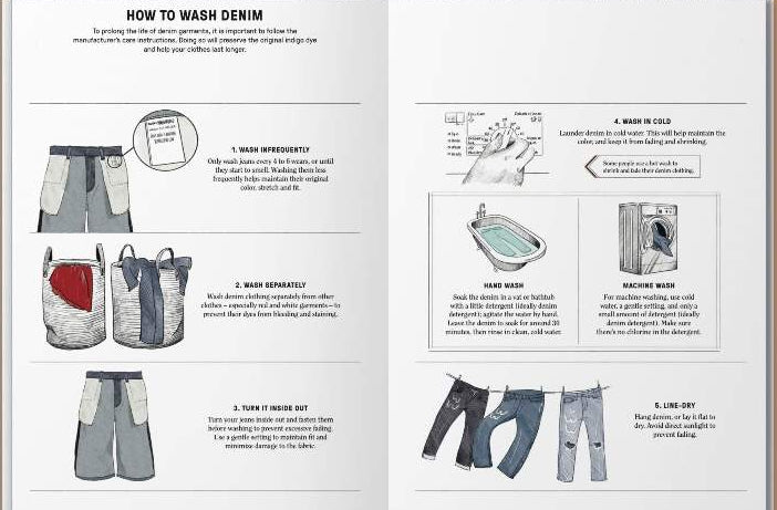 The Denim Manual